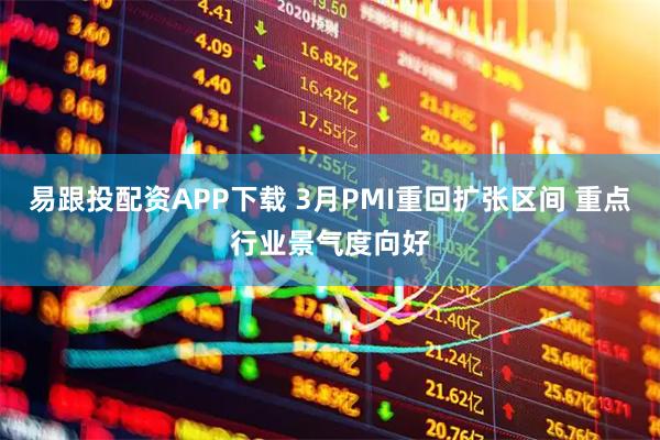 易跟投配资APP下载 3月PMI重回扩张区间 重点行业景气度向好