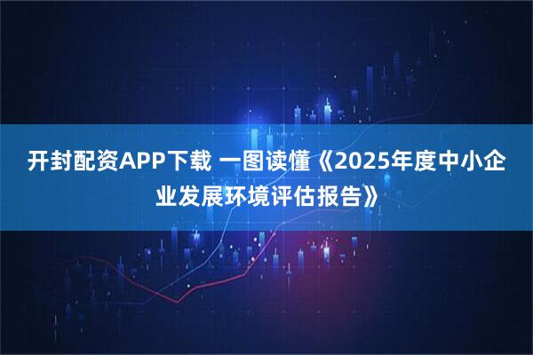开封配资APP下载 一图读懂《2025年度中小企业发展环境评估报告》
